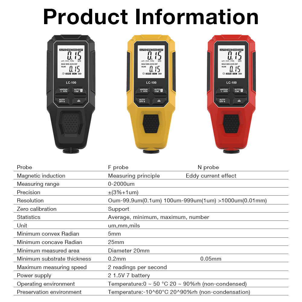 0-2000UM 자동차 페인트 두께 측정기 Fe & N - Paint Thickness Gauge 리뷰 및 가격