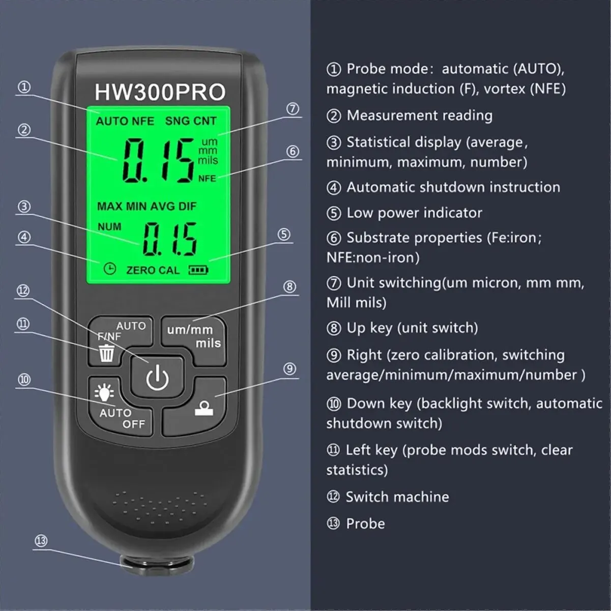 HW-300PRO 자동 코팅 두께 측정기 0-2000U - Paint Thickness Gauge 리뷰 및 가격